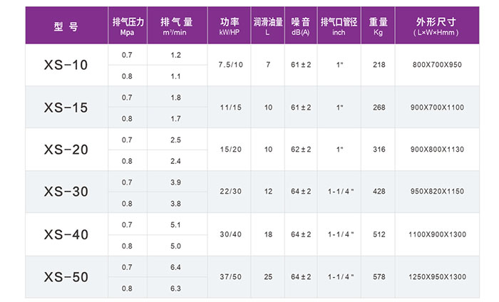 捷豹福星XS系列10-50HP(图3)