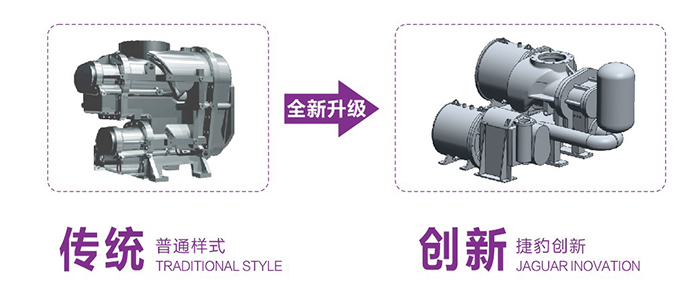 ZLS-2iC 永磁变频第三代二级压缩空压机(图3)