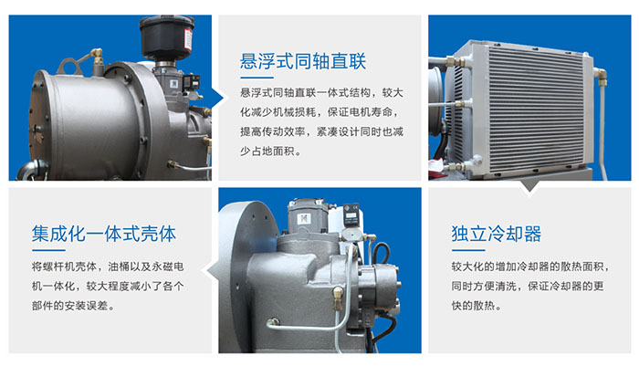 ASHi T永磁集成一体式压缩空压机(图2)